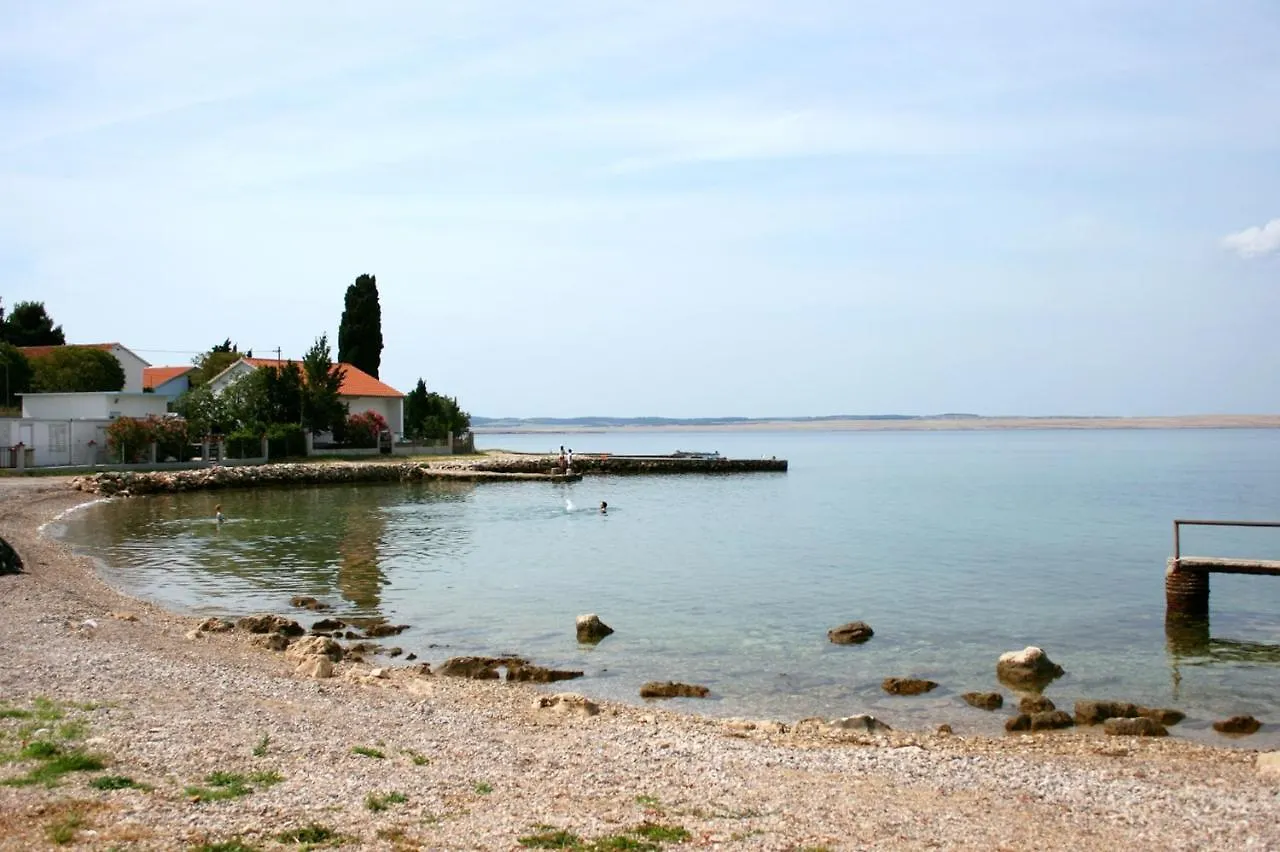 Apartments By The Sea Tribanj Sibuljina, Paklenica - 17818